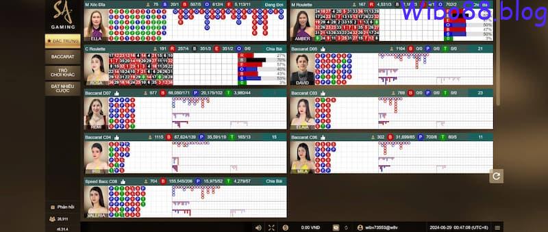 Giới thiệu sảnh Live Casino wibo88